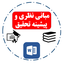 مبانی نظری تاثیر اجرای روش کارت امتیازی متوازن در ارزیابی عملکرد بانک