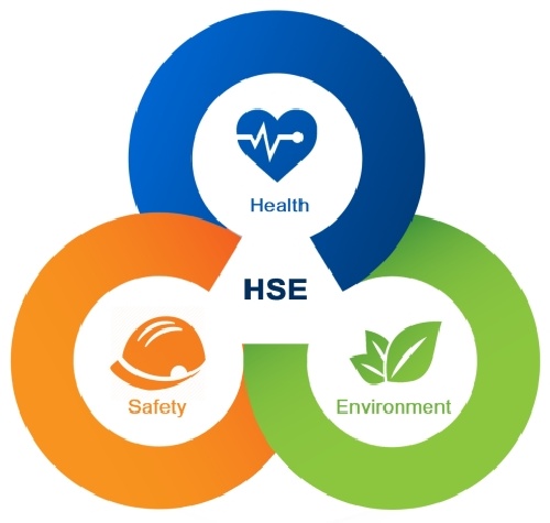 HSE, ایمنی، بهداشت و محیط زیست (ppt) 88 اسلاید