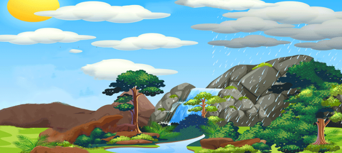 پاورپوینت سفر آب روی زمین