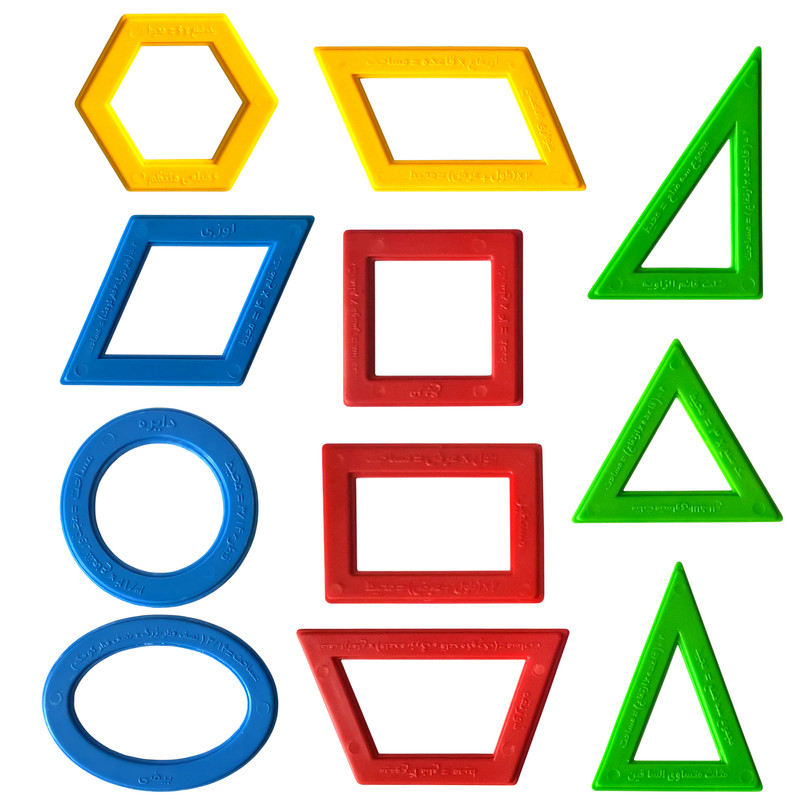 پاورپوینت ریاضی دوم اشکال هندسی